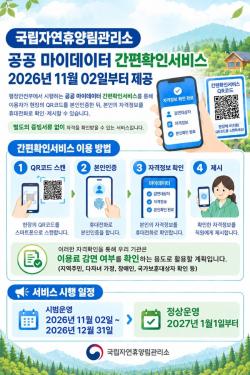 국립자연휴양림, 증빙서류 없는 ‘공공 마이데이터 간편 확인서비스’ 도입